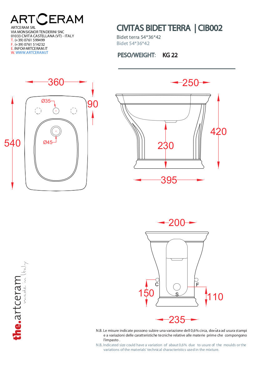Civitas Standbidet