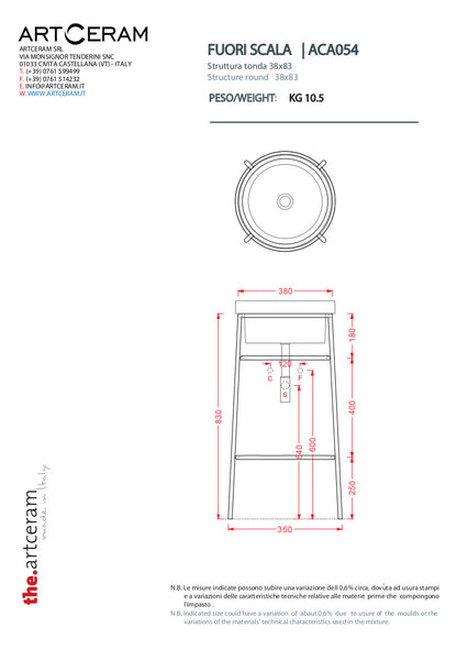 Structure de lavabo ronde de 40 cm, hors d'échelle