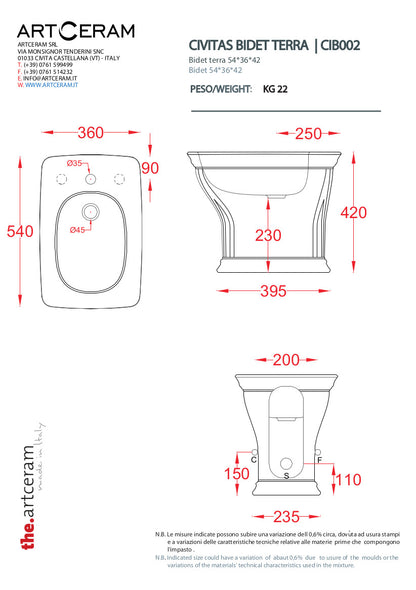 Civitas Standbidet