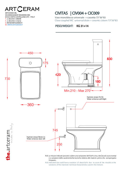 Civitas Monoblock-Toilette