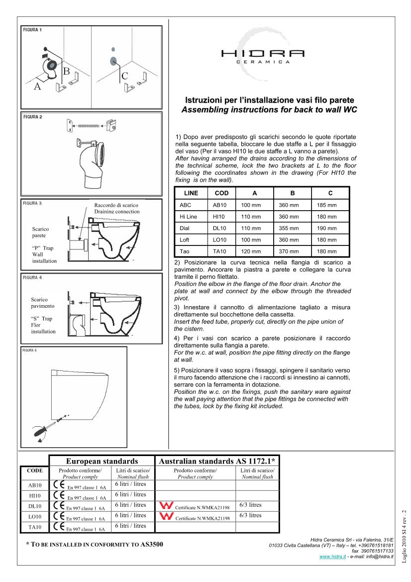 Hi-Line Stand-WC + Bidet