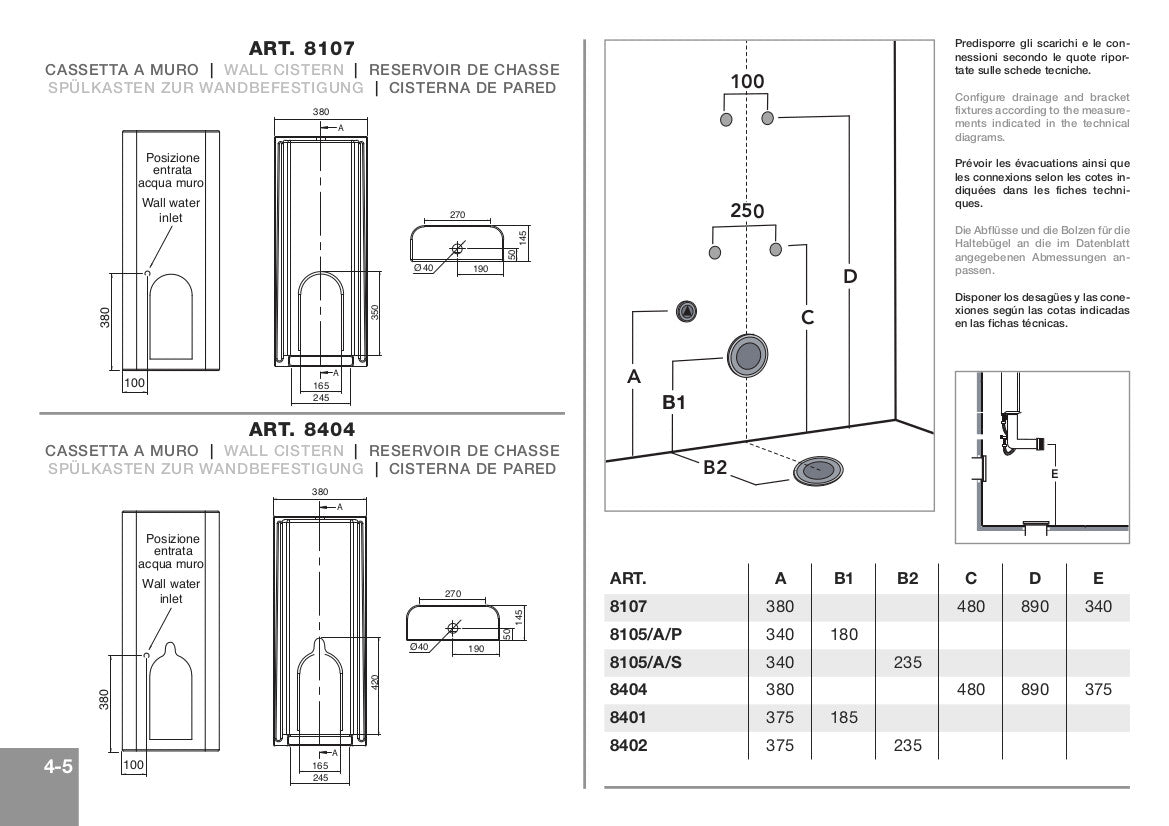 Articles sanitaires suspendus Planet
